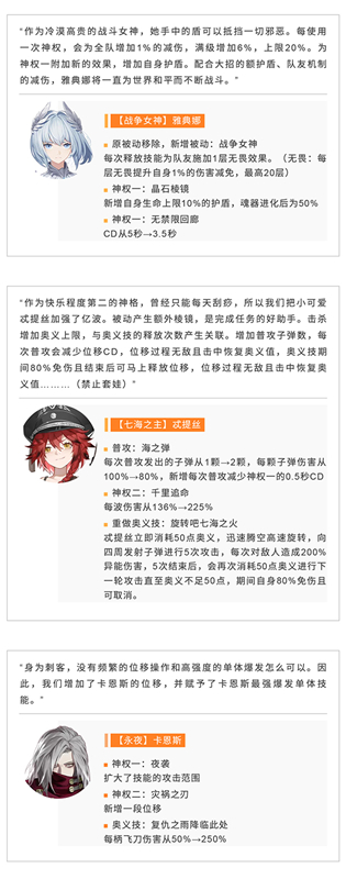 解神者
