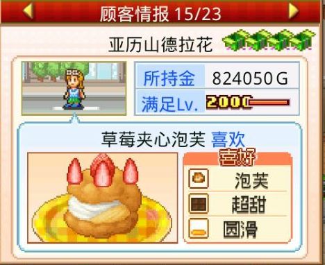 创意蛋糕店