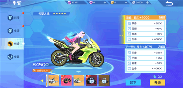 神俑降临