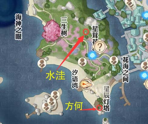 天谕