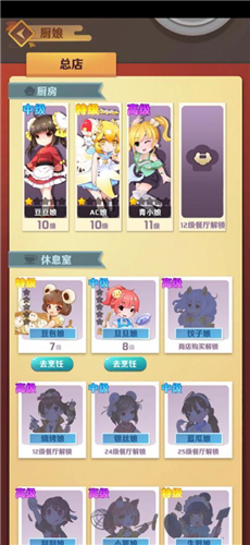 魔幻厨房