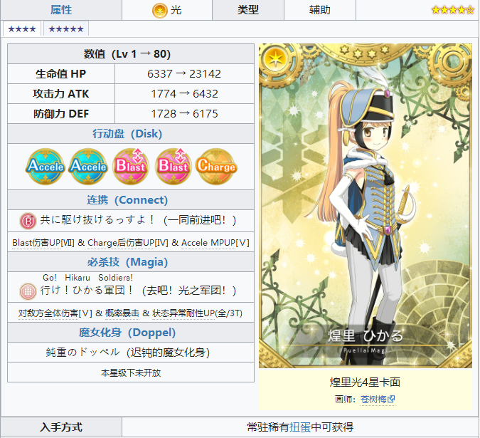 魔法纪录魔法少女小圆外传
