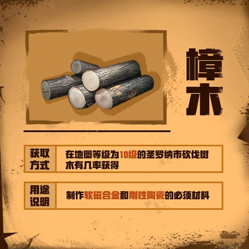 明日之后