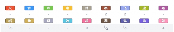 精灵宝可梦剑盾