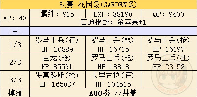 命运冠位指定
