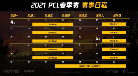 信者恒强，扬帆起航——2021 PCL春季赛再启征程