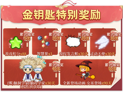 喜迎新年！《推理学院》限时活动1月8日精彩上线