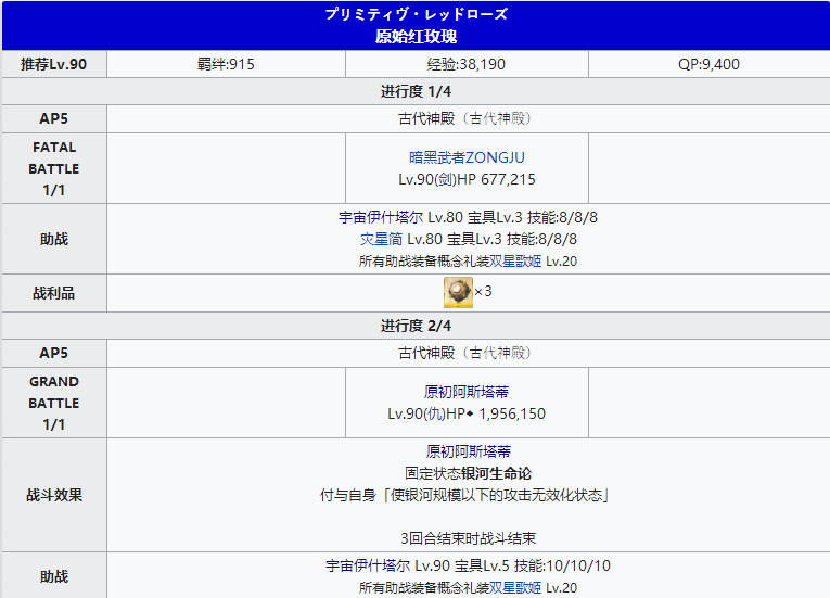 命运冠位指定