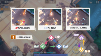 双生视界