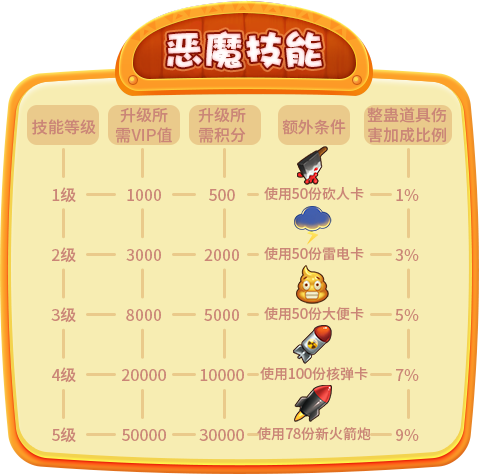 《推理学院》2019全新VIP系统来啦!绝不能错过
