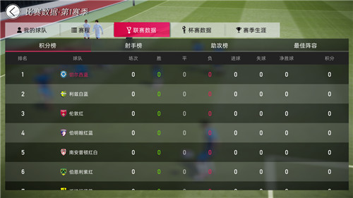 争锋测试持续升温!《绿茵信仰》策划狙击战惊喜送出!