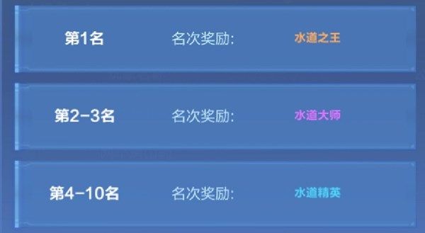 我的起源