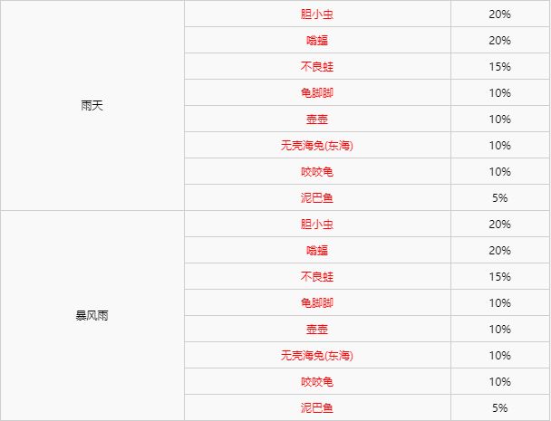 精灵宝可梦剑盾