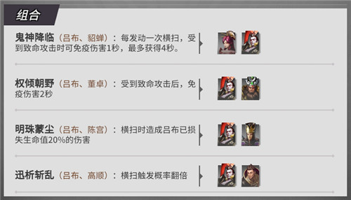 乱世情缘《战三国：八阵奇谋》吕布&貂蝉首曝