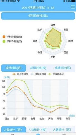 达美嘉家长端