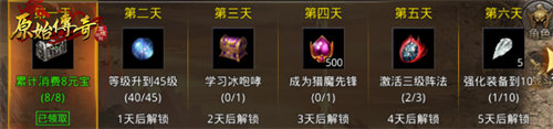 《原始传奇》奖励怎么拿？七日豪礼来助力！