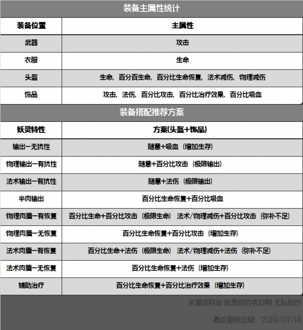 长安幻世绘