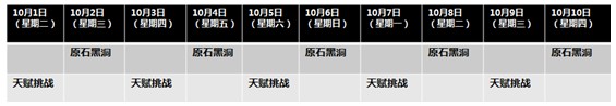 奥拉星