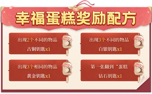 喜迎新年！《推理学院》限时活动1月8日精彩上线