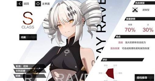 战双帕弥什