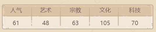 最强蜗牛