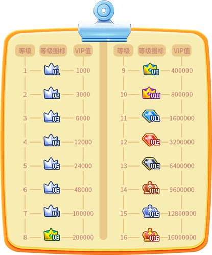 《推理学院》2019全新VIP系统来啦!绝不能错过