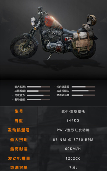 黎明觉醒