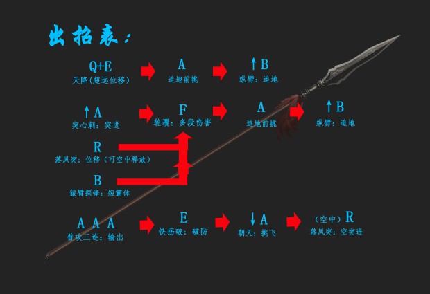 九劫曲