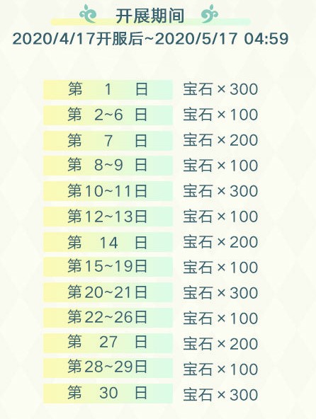 公主连结