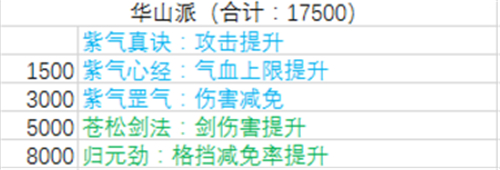 暴走大侠