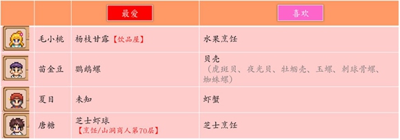 奶牛镇的小时光