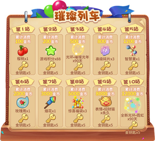 向未来出发!《推理学院》十三周年庆典活动开启