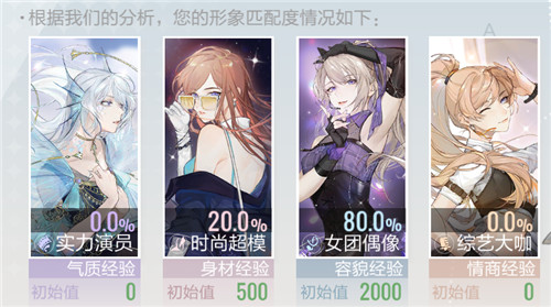 娱乐圈在逃女明星，你的出道风格是？