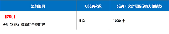 命运冠位指定