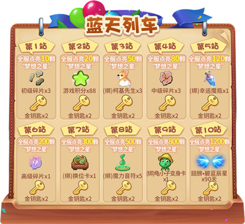向未来出发!《推理学院》十三周年庆典活动开启