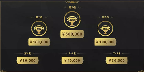 决战梦之巅，《梦幻西游》手游首届武神坛巅峰赛季后赛燃情开赛