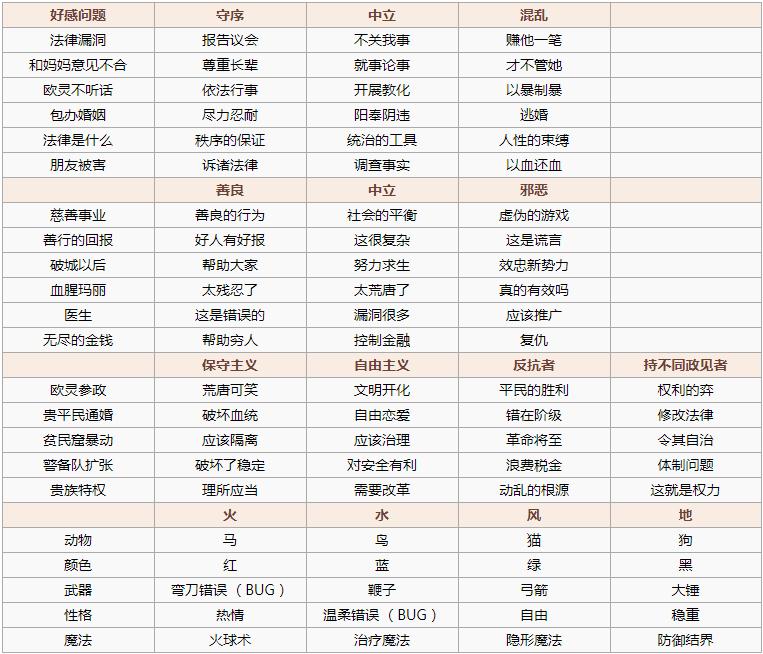 螺旋圆舞曲