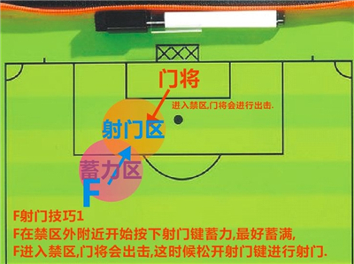 街头足球