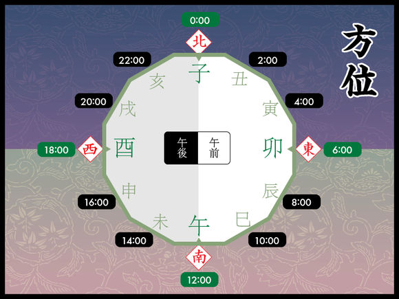 刀剑乱舞online