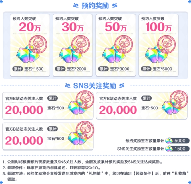 公主连结