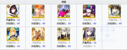 命运冠位指定