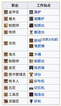 我的世界手游