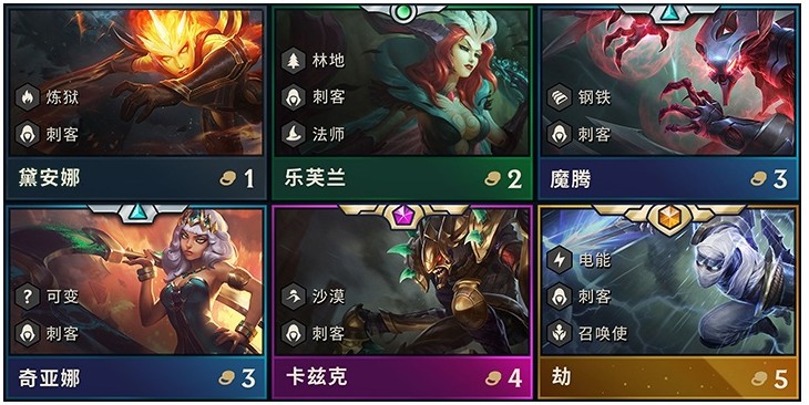 云顶之弈