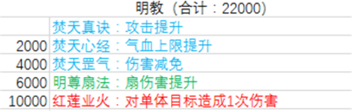 暴走大侠