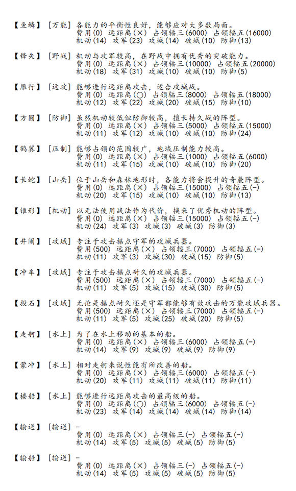 三国志14手游