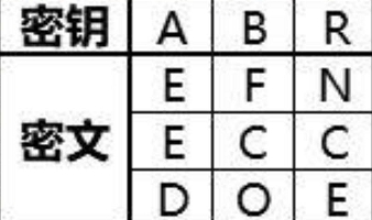 Crimaster犯罪大师