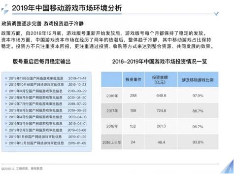 《逃跑吧!少年》获沐瞳科技海外代理 白日梦游戏来者何人