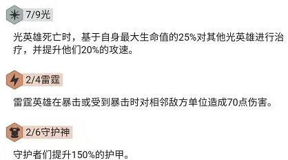 云顶之弈