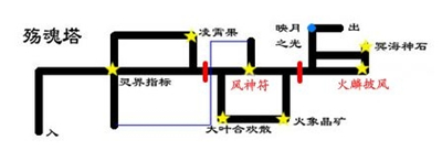 轩辕剑之天之痕