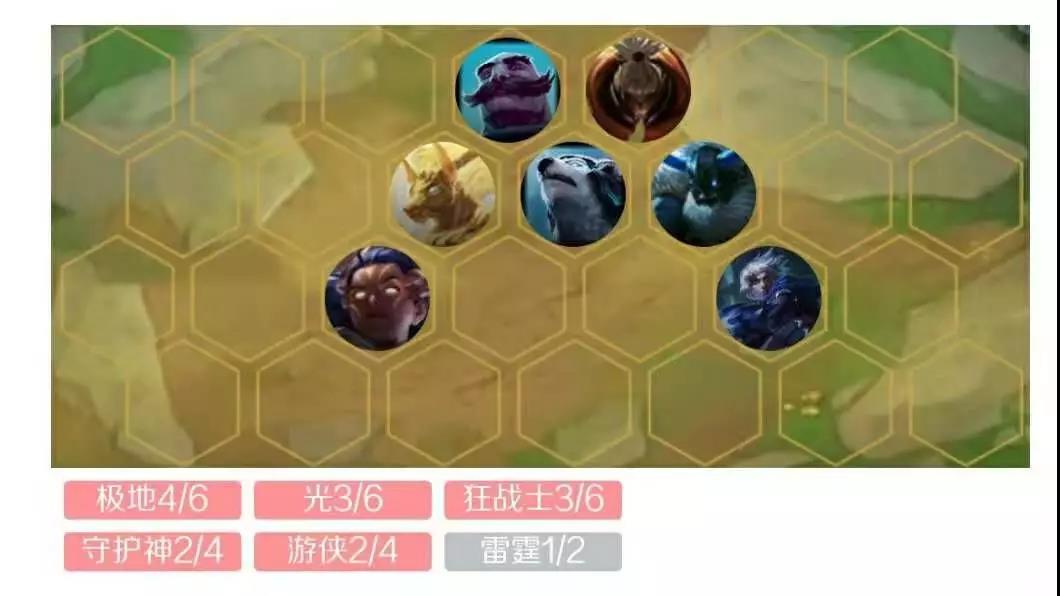 云顶之弈